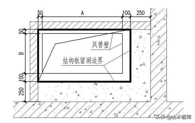 保溫材料拼縫寬度標(biāo)準(zhǔn)規(guī)范