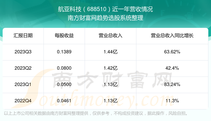 仕航保溫材料怎么樣？知乎上的評價解析