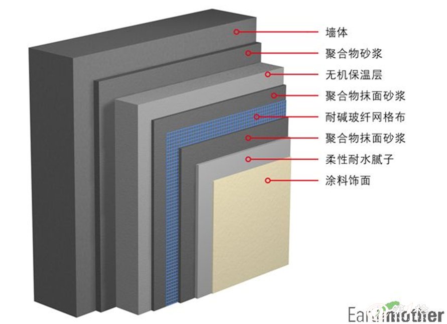 佳慧保溫材料怎么樣？知乎上的深度解析