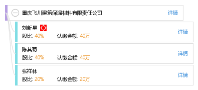 重慶保溫材料有限公司聯(lián)系電話——優(yōu)質(zhì)保溫材料的首選供應(yīng)商