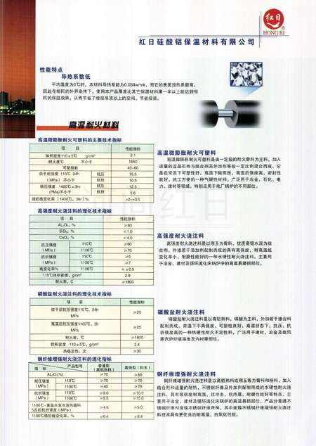 穗泰保溫材料怎么樣？知乎深度解析