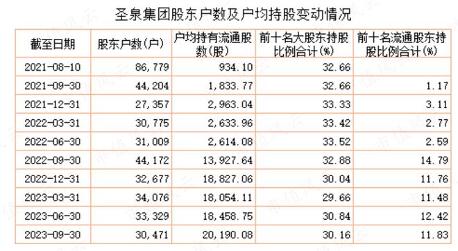 張坊保溫材料價(jià)格表查詢，全面解析與深度探討