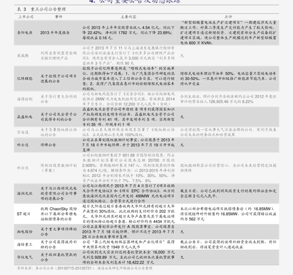 張坊保溫材料價(jià)格表查詢，全面解析與深度探討