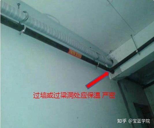 中央空調(diào)熱水管保溫材料的應(yīng)用與選擇