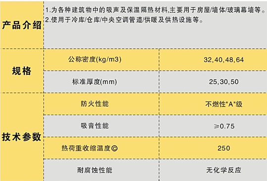 菲航保溫材料怎么樣？——深度解析與知乎觀察