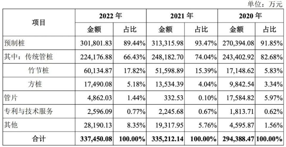 探究保溫材料參數(shù)中的km意義與價值解析