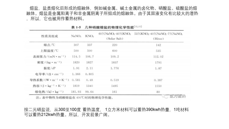 保溫材料含硅量計(jì)算公式及其應(yīng)用