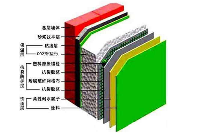 玖益保溫材料有限公司地址——探尋優(yōu)質(zhì)保溫材料的源頭