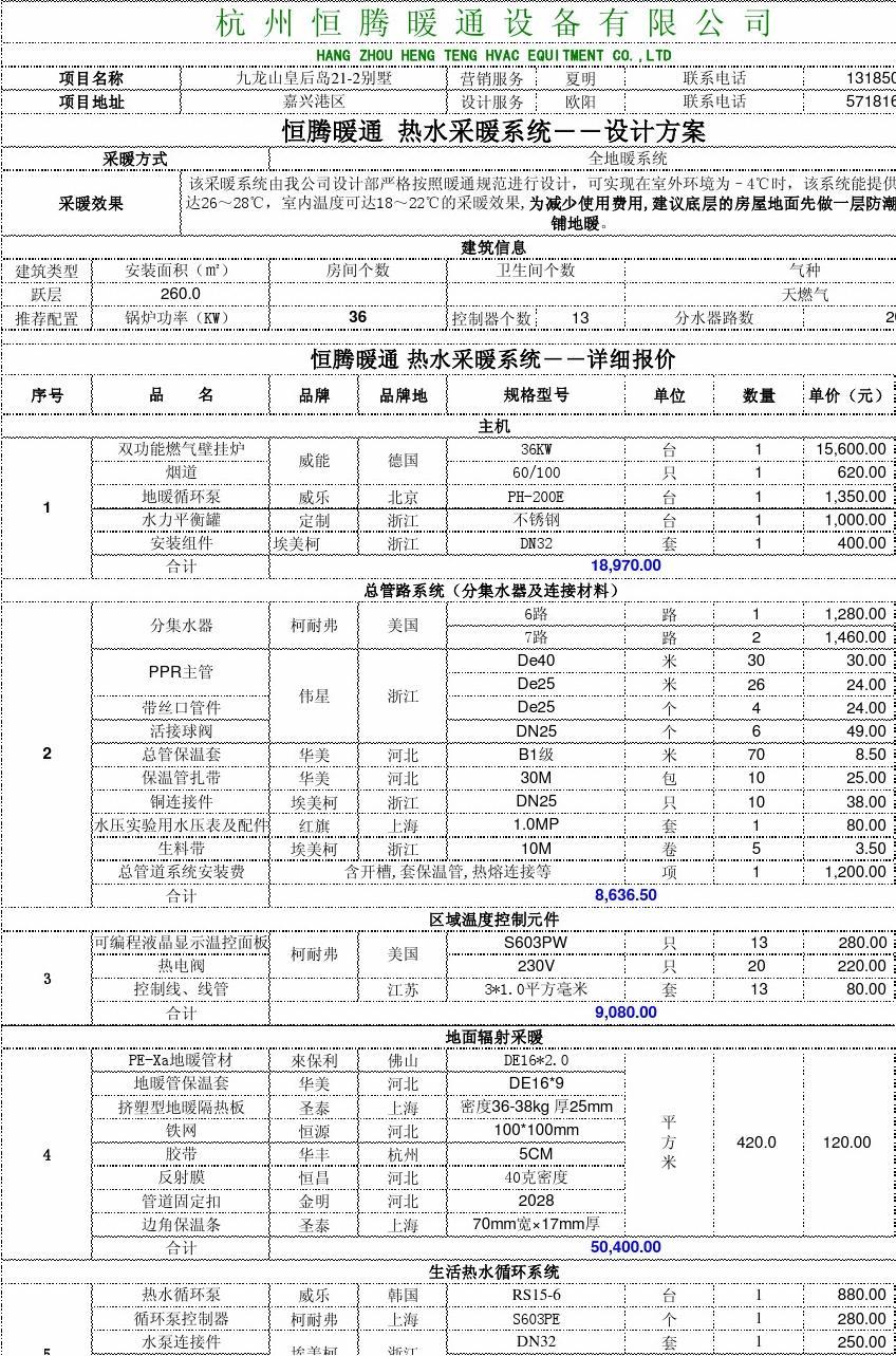 白銀地暖保溫材料價(jià)格表詳解及市場(chǎng)應(yīng)用分析