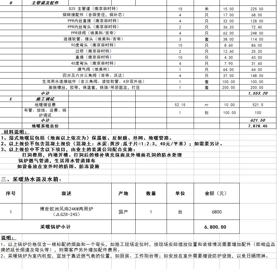 白銀地暖保溫材料價(jià)格表及其市場(chǎng)應(yīng)用分析