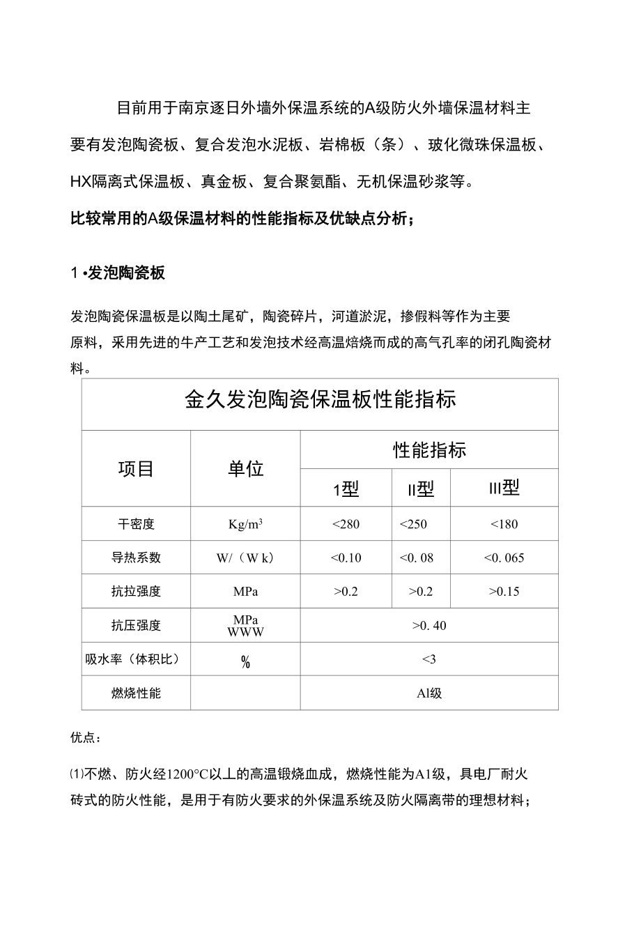 探究A級與A1級保溫材料的性能及應用