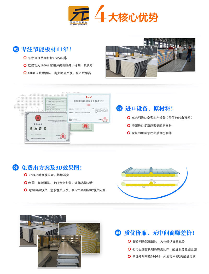 保溫材料一站式采購(gòu)服務(wù)，高效便捷的行業(yè)解決方案首選