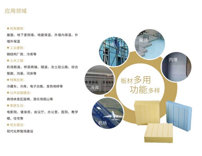 保溫材料一站式采購(gòu)服務(wù)，高效便捷的行業(yè)解決方案