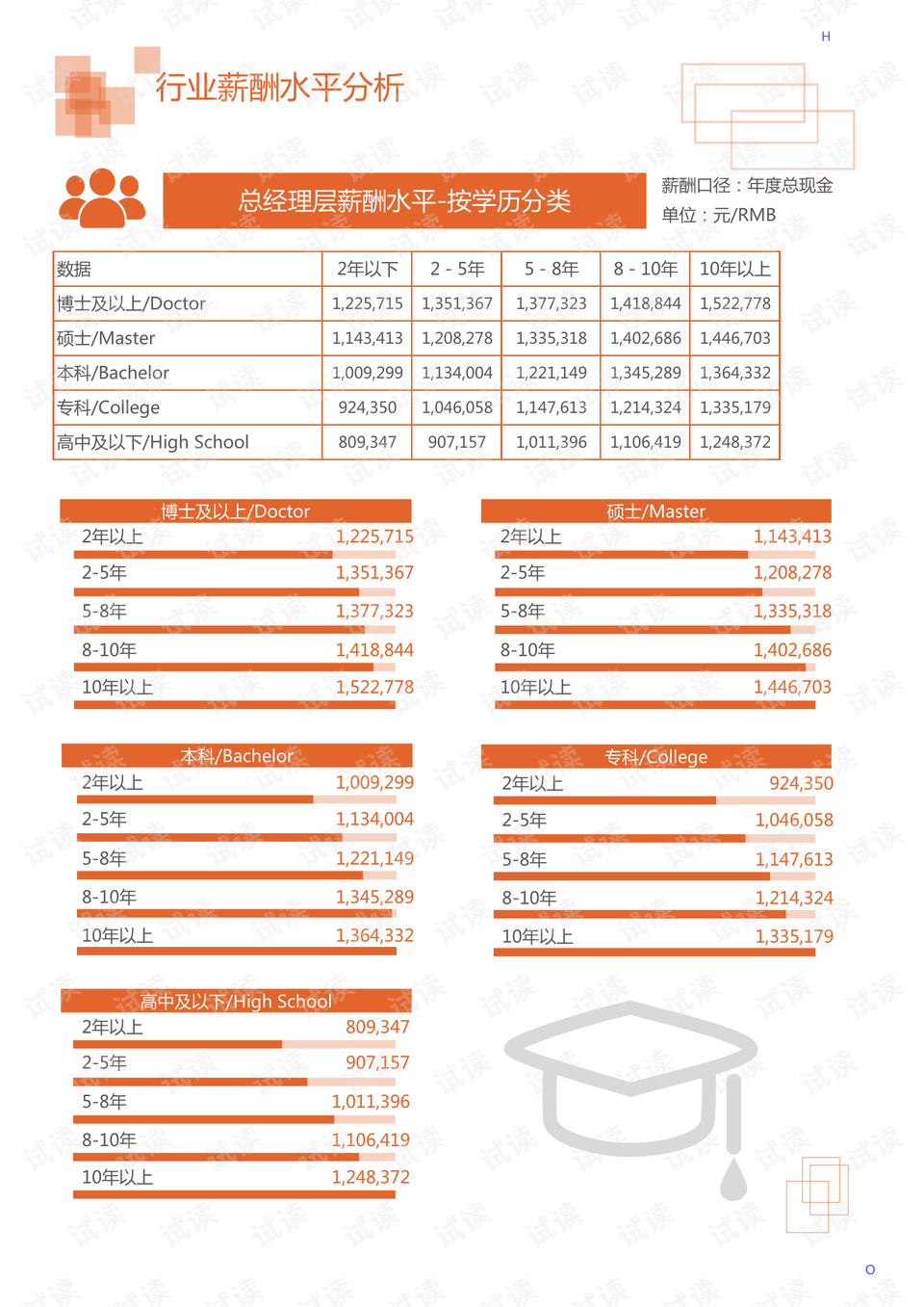 辛集市晟源保溫材料科技，引領(lǐng)保溫行業(yè)新篇章