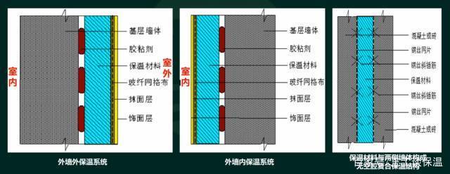 抗零下70度保溫材料，革新性技術與高效性能的圖片解析