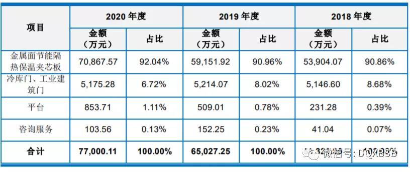 保溫材料廠家業(yè)績排名前十——行業(yè)洞察與市場概覽