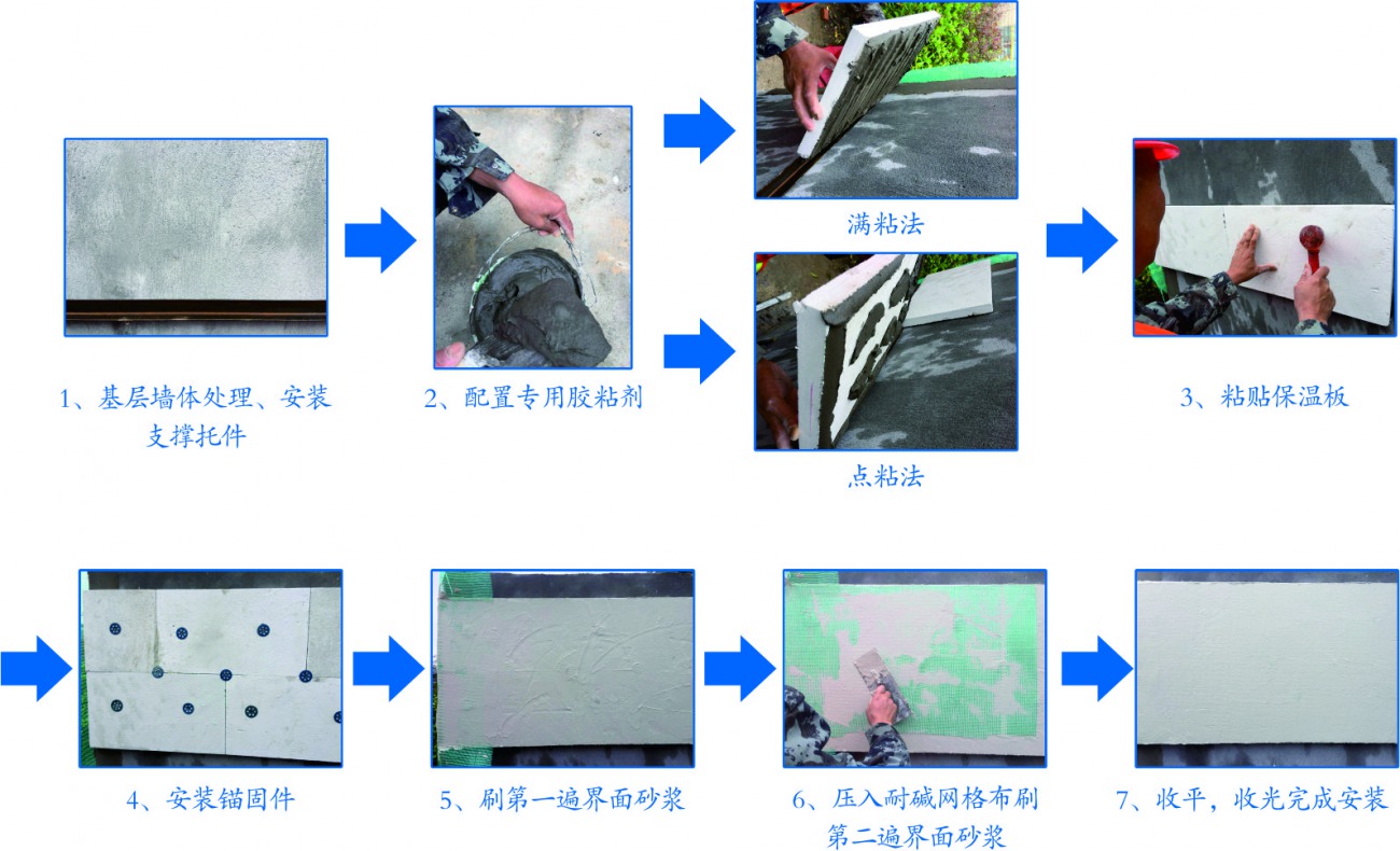關(guān)于YT無機(jī)保溫材料的施工工藝流程研究