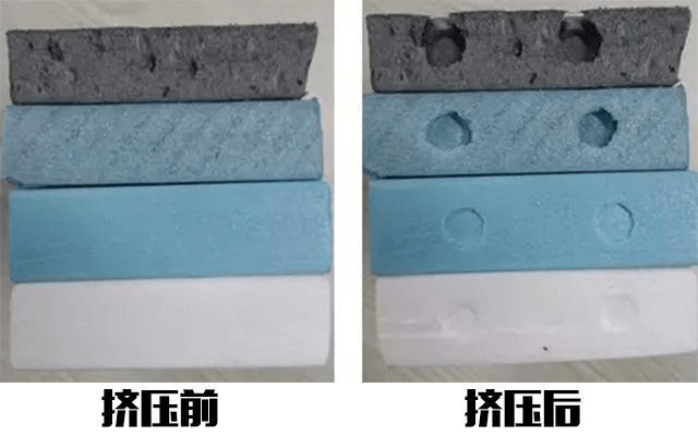 地暖保溫材料脆性問題解決方案