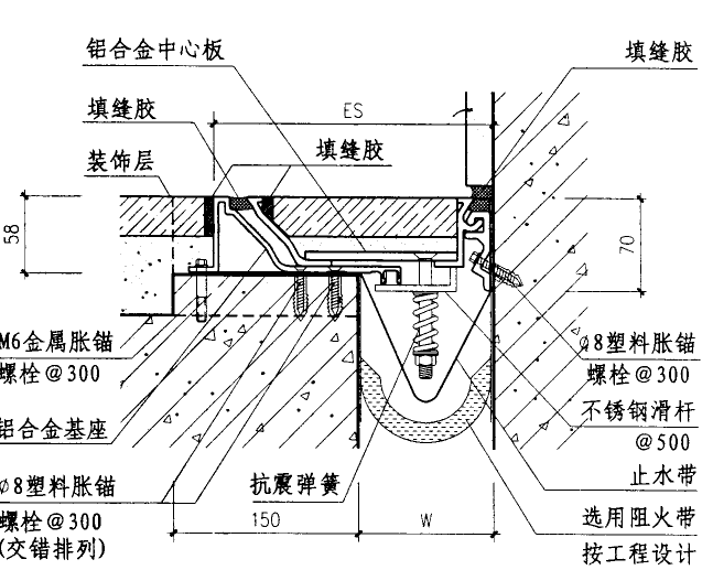 探究變形縫不燃保溫材料的深度，材料特性與應(yīng)用考量
