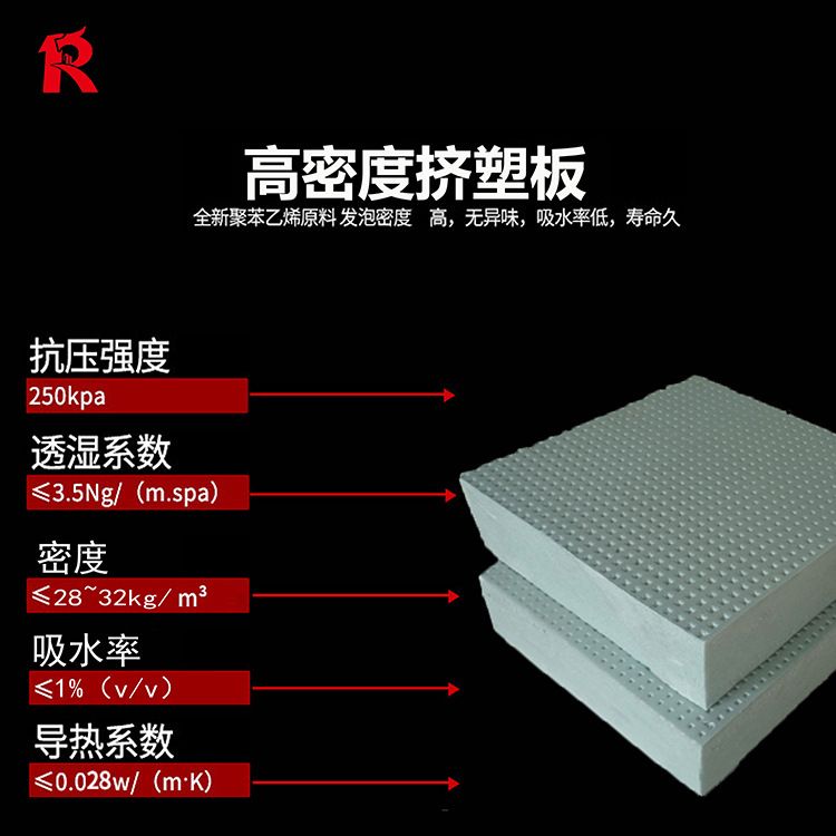 B1級外墻保溫材料阻燃標(biāo)準(zhǔn)及其應(yīng)用探討