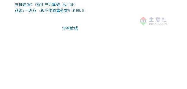 氟硅保溫材料廠家排名榜揭秘，行業(yè)影響力深度解析