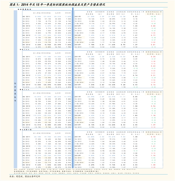 大同高效保溫材料價(jià)格表及其應(yīng)用領(lǐng)域