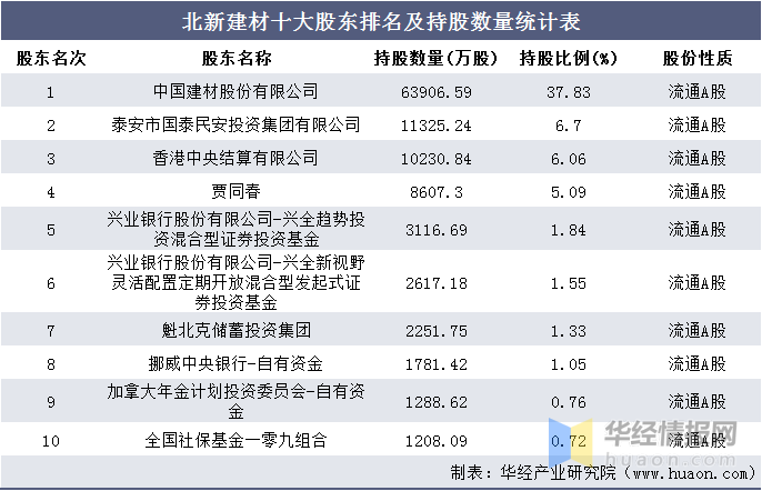 樓房保溫材料費(fèi)用是否昂貴？探討其成本與效益