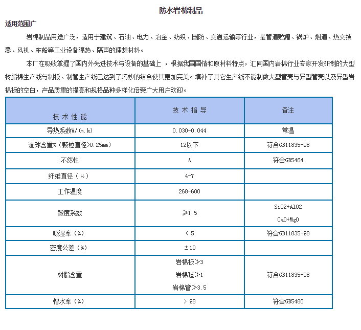 恒騰防水保溫材料價格表詳解