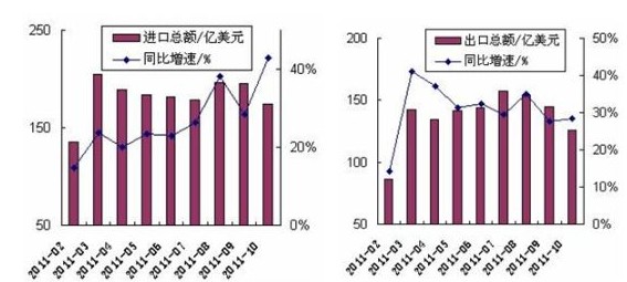 保溫材料廠耗電量計算方法研究綜述