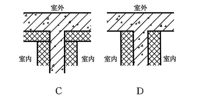 保溫材料可降一級(jí)情況下的應(yīng)用與優(yōu)化探討
