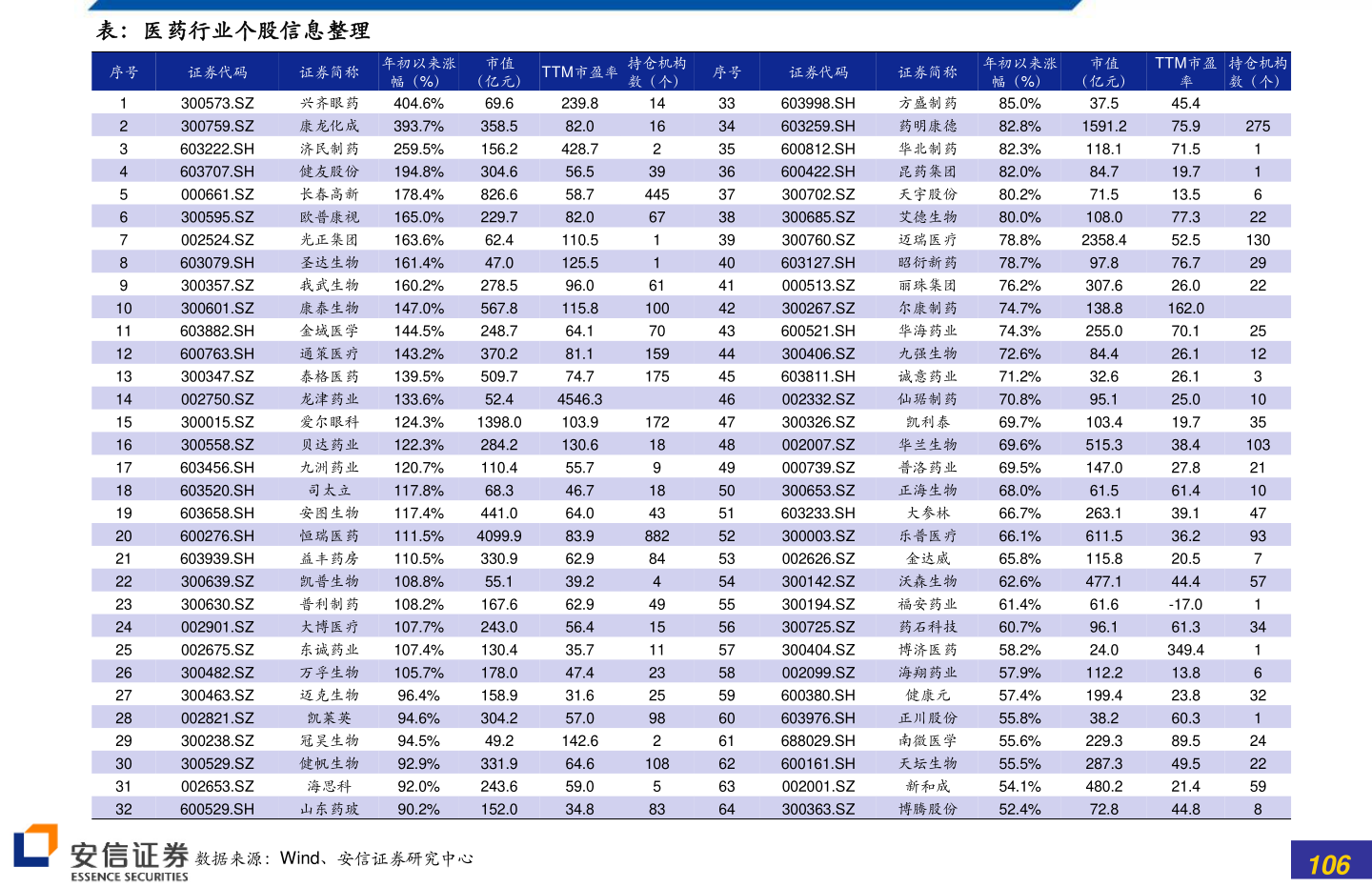 本地保溫材料市場(chǎng)報(bào)價(jià)單全面解析