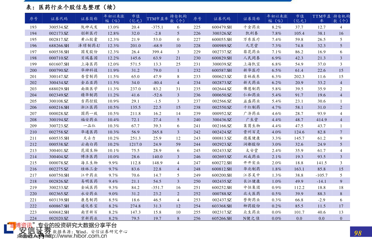 本地保溫材料市場(chǎng)報(bào)價(jià)單詳解