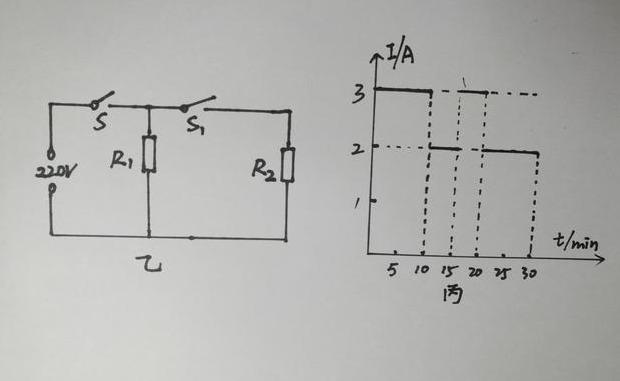 探究保溫材料中的R值，什么是保溫材料R2及其意義