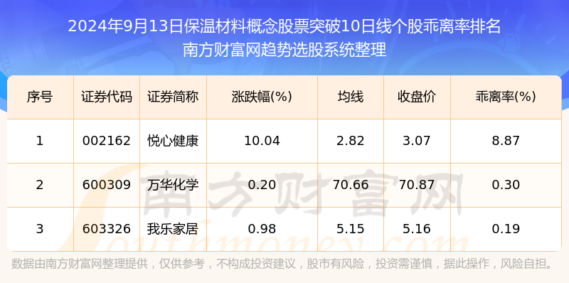 寧海保溫材料價(jià)格行情深度解析