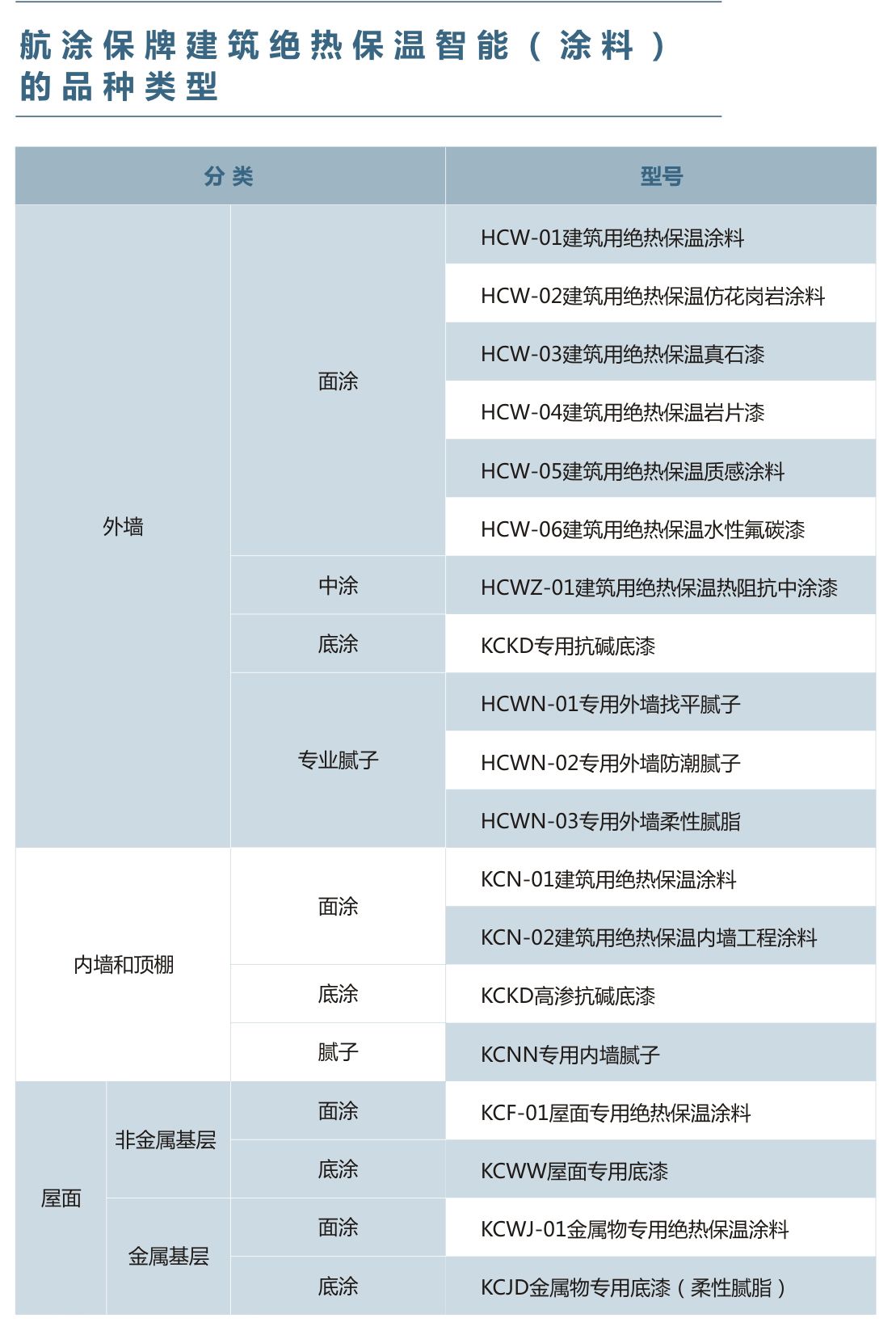 科翔保溫材料怎么樣？——深度解析與知乎觀察