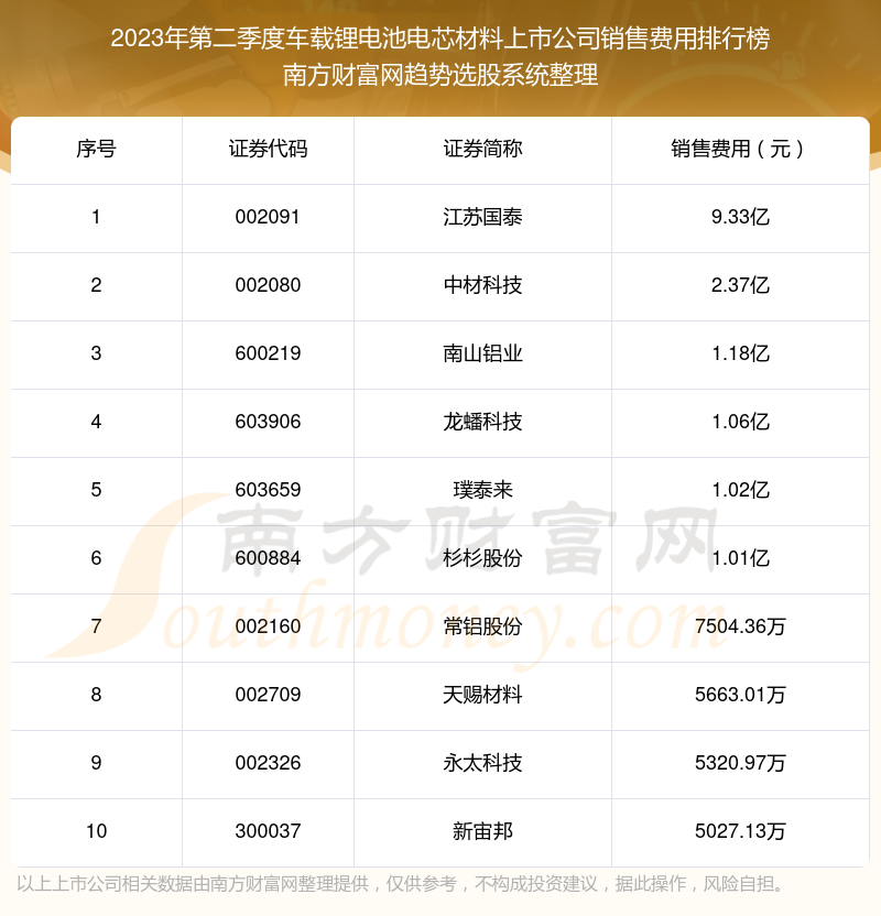 保溫材料廠商排行榜前十，行業(yè)領軍者的深度解析