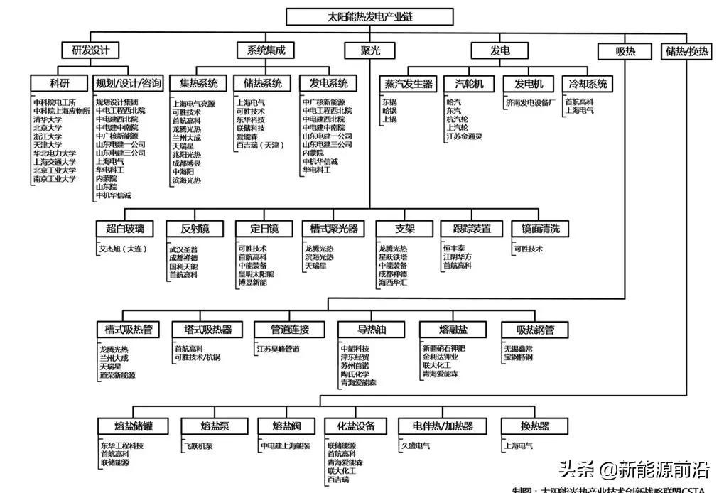 導(dǎo)熱油保溫材料特性及應(yīng)用概述