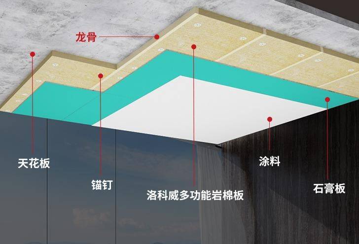 巖棉板博威保溫材料廠家——專業(yè)制造高品質(zhì)保溫材料