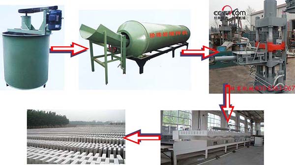 保溫材料液壓機(jī)械原理圖，深度解析與探討