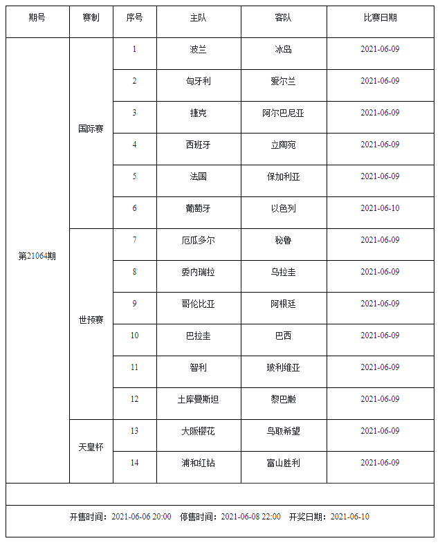 五洲國際保溫材料專賣店，專業(yè)優(yōu)選，保溫材料之地