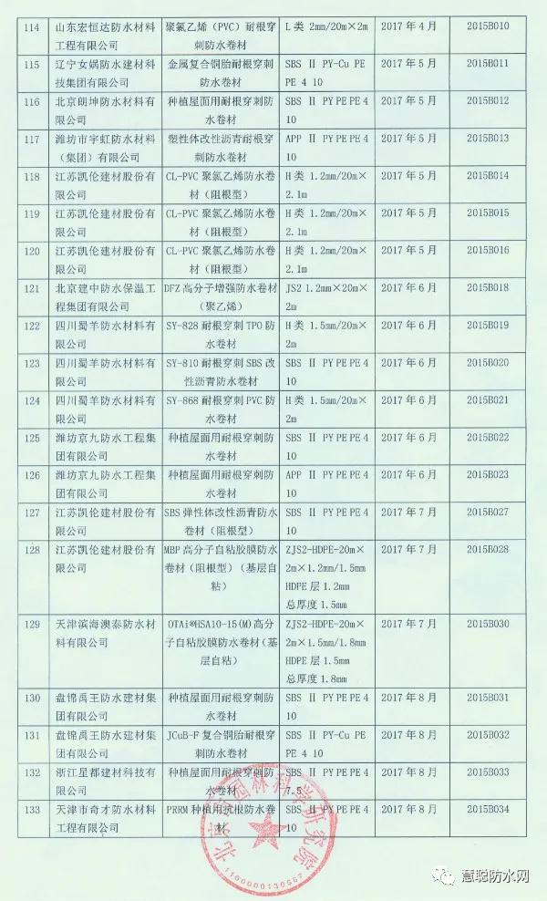 豫ICP備保溫材料技術(shù)支持天梯——探索先進(jìn)保溫技術(shù)的核心力量