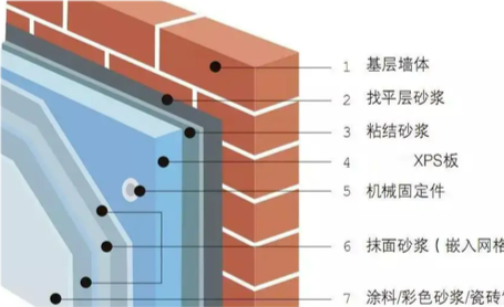 保溫材料減碳方案設(shè)計圖及其應(yīng)用前景