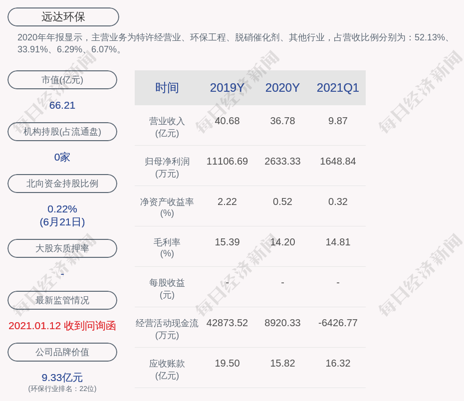 百珂達保溫材料公司深度解析，品質(zhì)、創(chuàng)新、服務(wù)三位一體