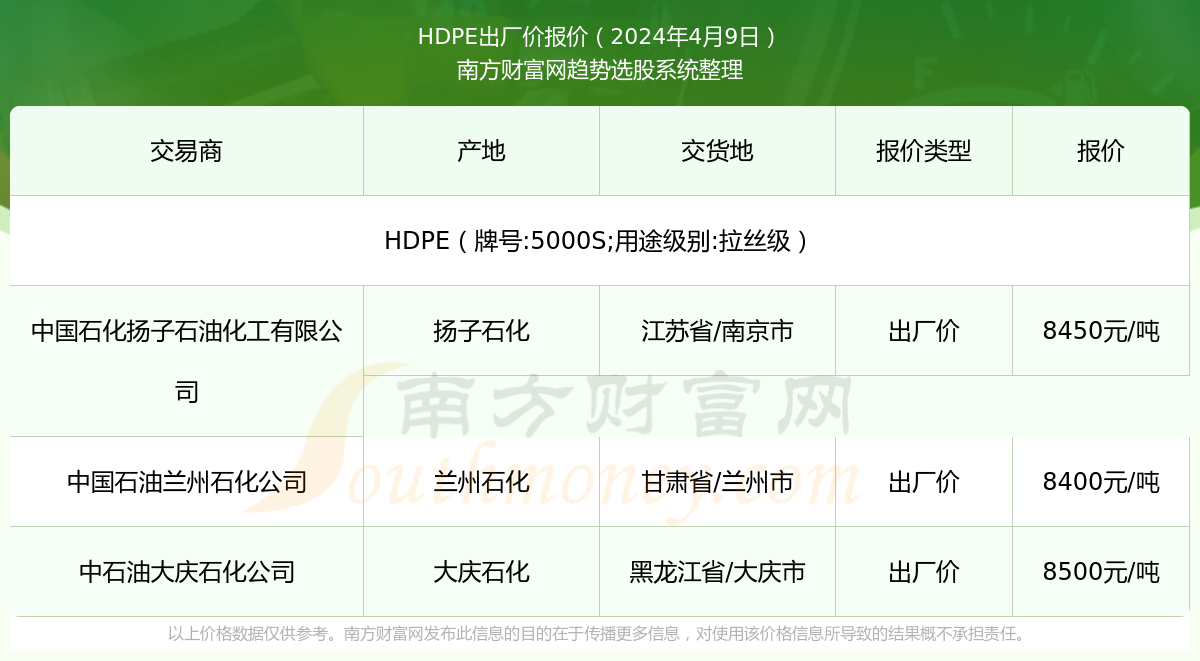 躍興保溫材料廠聯(lián)系電話，連接您與優(yōu)質(zhì)保溫材料的首選橋梁