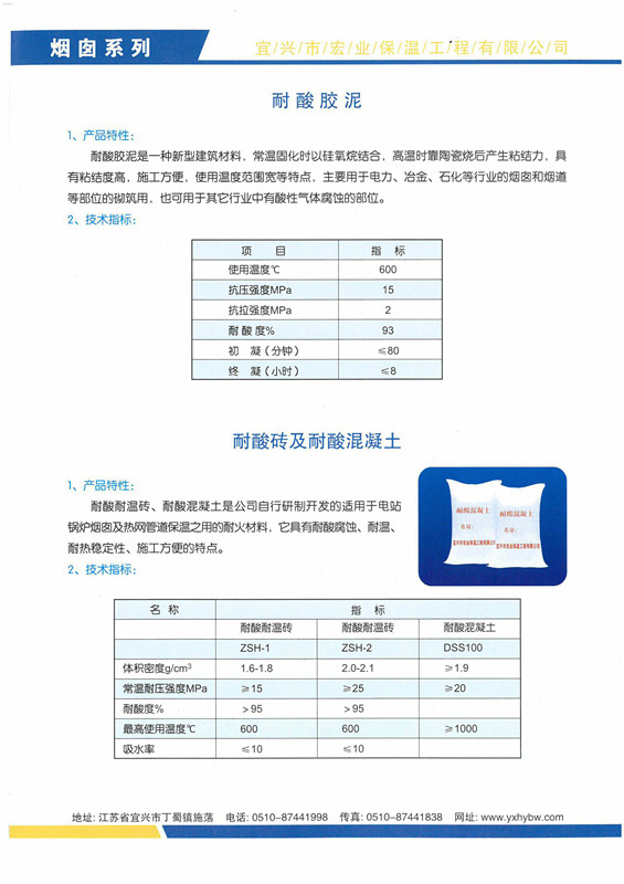 寧波保溫材料現(xiàn)貨價(jià)格表及其市場分析