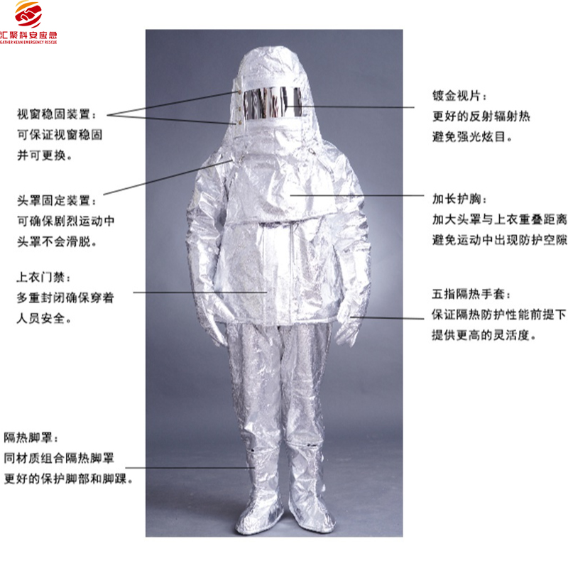 探究保溫材料防護(hù)服的全貌與重要性