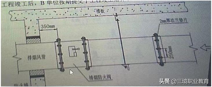 風管保溫材料工程量計算，方法與步驟詳解