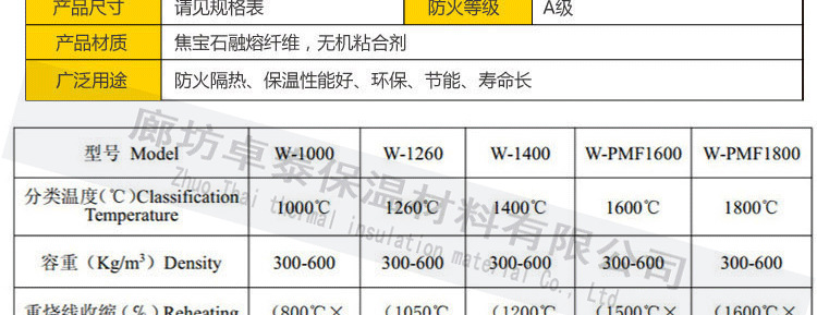 硅酸鈣保溫材料參數(shù)表圖及其應(yīng)用分析