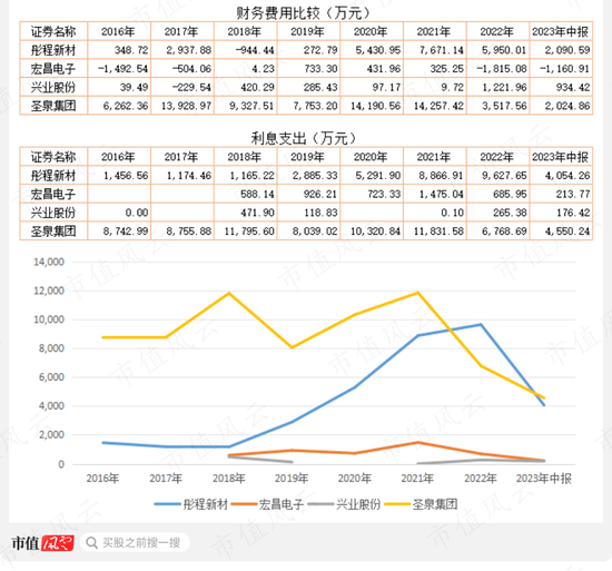 神舟保溫材料價(jià)格表官網(wǎng)全面解析