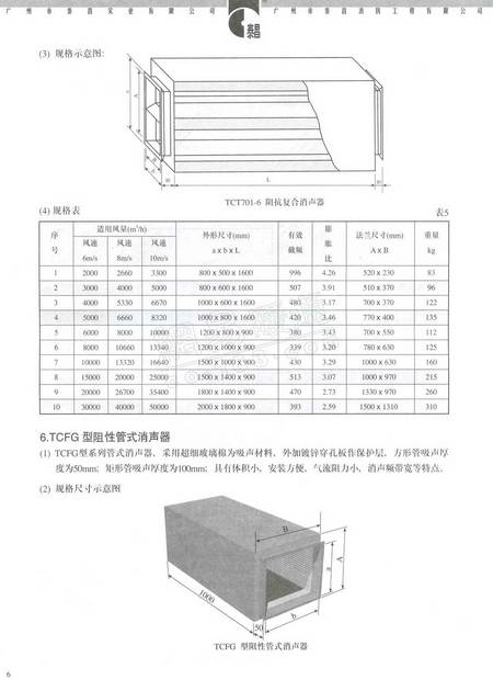 消聲器與保溫材料，二者的關(guān)系及考量